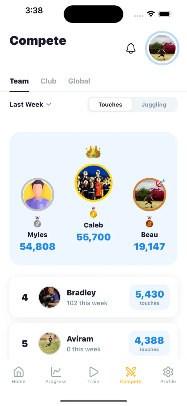 Compete tab with team leaderboard podium for soccer touches and juggling